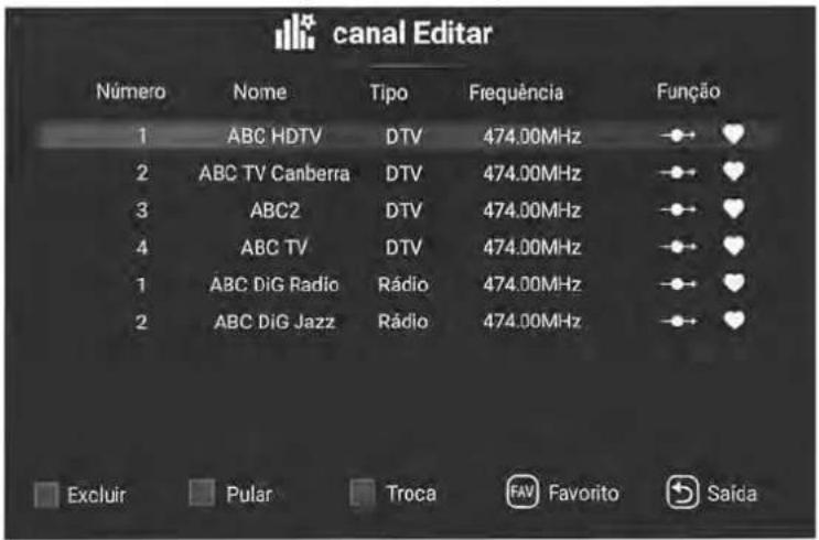 canal Editar Número Nome Tipo Frequência Função 1 ABC HDTV DTV 474.00MHz 2 ABC TV Canberra DTV 474.00MHz 3 ABC2 DTV 474.00MHz 4 ABC TV DTV 474.00MHz 1 ABC DiG Radio Rádio 474.00MHz 2 ABC DiG Jazz Rádio 474.00MHz Excluir Pular Troca FAV Favorito Saída