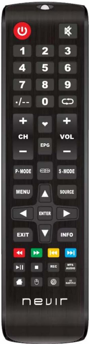 1 2 3 4 5 6 7 8 9 -/- 0 + CH - EPG VOL - P-MODE S-MODE MENU SOURCE ENTER EXIT INFO RE CMTS AUDIO NEVIR BEUTTLE