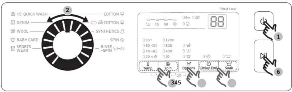 15' QUICK WASH COTTON DENIM COTTON WOOL SYNTHETICS BABY CARE - SPIN SPORTS Wear RINSE +SPIN *(Hold 3 sec) 95°C 1200 60 800 40 400 20 0 0 Temp. Spin Options Delay End Soak 345