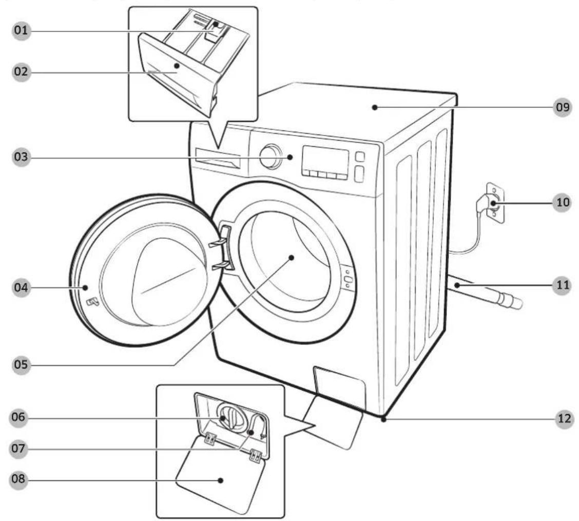 SAMSUNG WW60J3280LW - Какво е включено - 1
