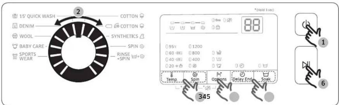 15' QUICK WASH DENIM WOOL BABY CARE - SPORTS WEAR COTTON COTTON SYNTHETICS SPIN RINSE +SPIN * (Hold 3 sec) 88 95°C 0 1200 60 °C 0 800 0 40 °C 0 400 0 20 °C 0 °C Temp Spin Options Delay End Soak 345