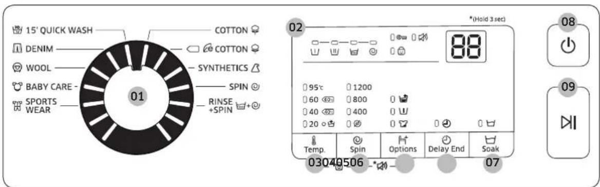 15' QUICK WASH COTTON ♀ DENIM —— COTTON ♀ WOOL —— SYNTHETICS ▲ BABY CARE —— SPIN ⚙ SPORTS —— RINSE + WEAR —— +SPIN 📋 01 02 *(Hold 3 sec) 88 95℃ 1200 60 800 40 400 20 Temp. Spin Options Delay End Soak 03040506 - *- 07 08 09