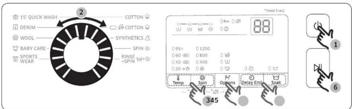 15' QUICK WASH DENIM WOOL BABY CARE - SPORTS WEAR COTTON COTTON SYNTHETICS SPIN RINSE +SPIN * (Hold 3 sec) 88 95°C 0 1200 60 0 800 0 40 0 400 0 20 Temp Spin Options Delay End Soak 345
