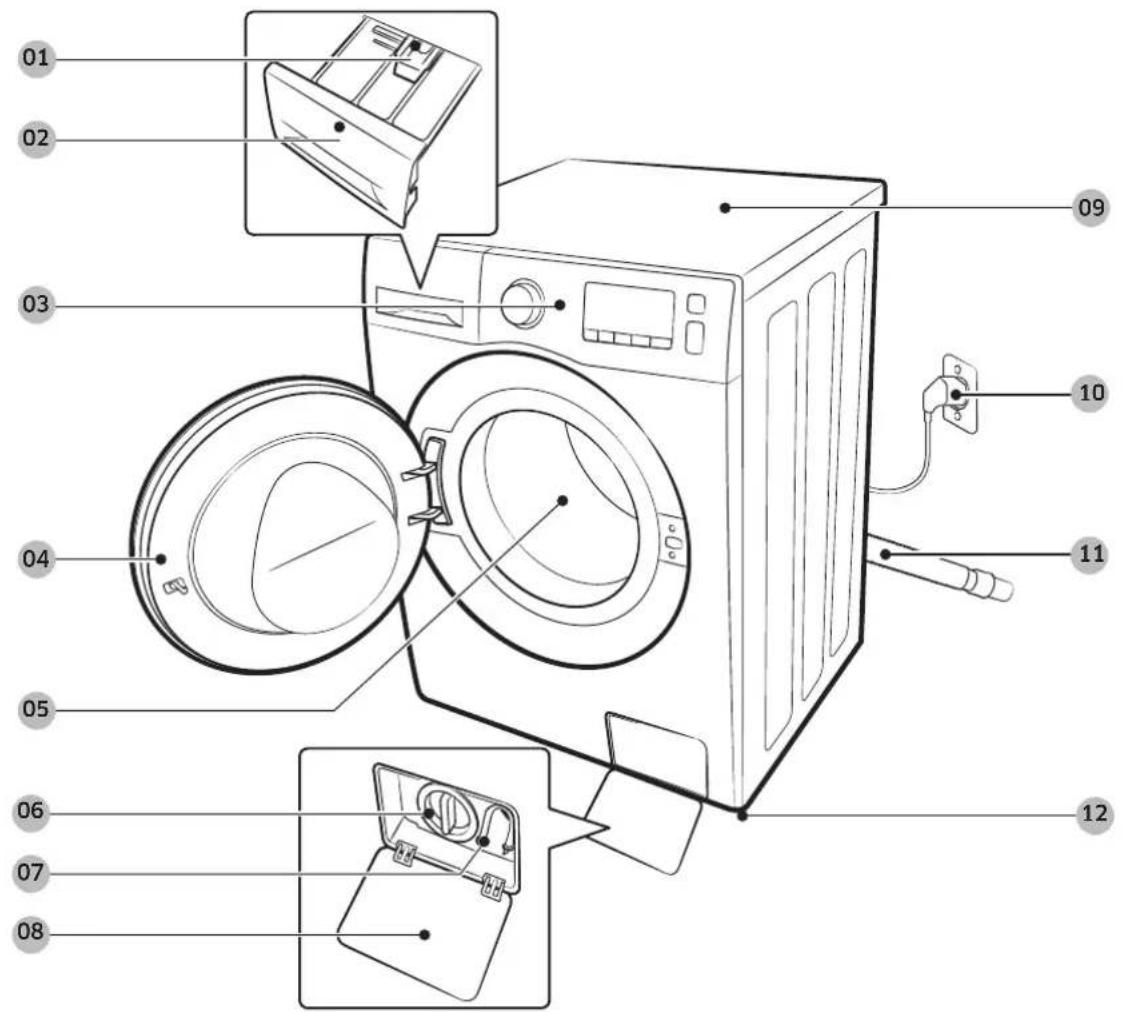 SAMSUNG WW60J3280LW - Τι περιλαμβάνεται - 1