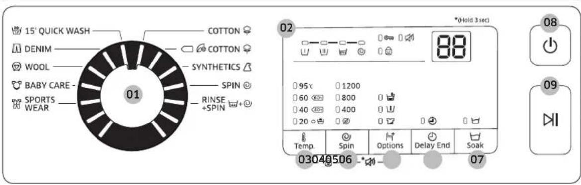 15' QUICK WASH COTTON DENIM COTTON WOOL SYNTHETICS BABY CARE - SPIN SPORTS Wear RINSE +SPIN 02 (Hold 3 sec) 88 95°C 1200 60 800 40 400 20 Temp. Spin Options Delay End Soak 03040506 07 08 09