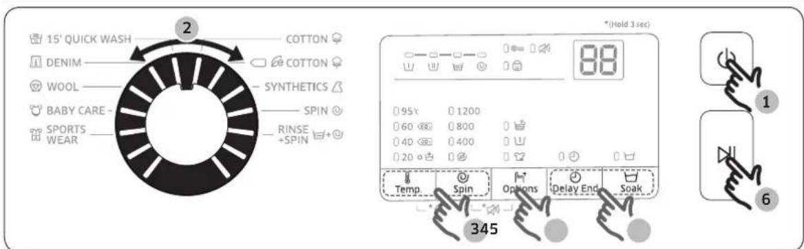 15' QUICK WASH COTTON DENIM COTTON WOOL SYNTHETICS BABY CARE - SPIN SPORTS WEAR RINSE +SPIN *(Hold 3 sec) 88 095℃ 0 1200 60 800 40 400 20 0 Temp Spin Options Delay End Soak 345