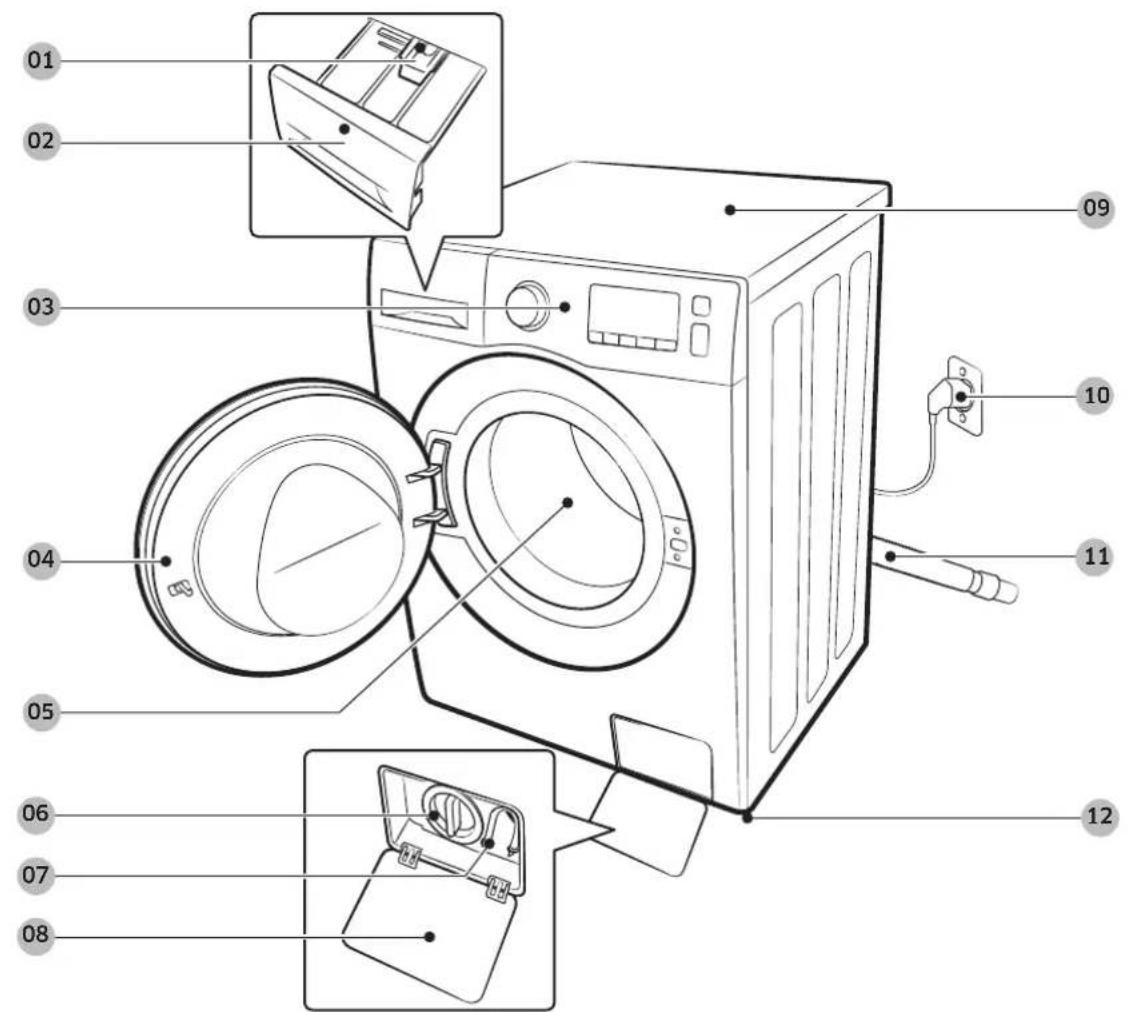 SAMSUNG WW60J3280LW - Ierīces komplektācija - 1