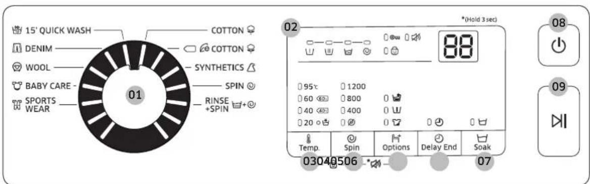 15' QUICK WASH COTTON ♀ DENIM —— COTTON ♀ WOOL —— SYNTHETICS ✓ BABY CARE - SPORTS —— SPIN ⚙ WEAR —— RINSE + +SPIN +○ 01 02 (Hold 3 sec) 88 95℃ 1200 60 800 0 40 400 0 20 0 0 0 0 0 Temp. Spin Options Delay End Soak 03040506 - * 07 08 09 ↓