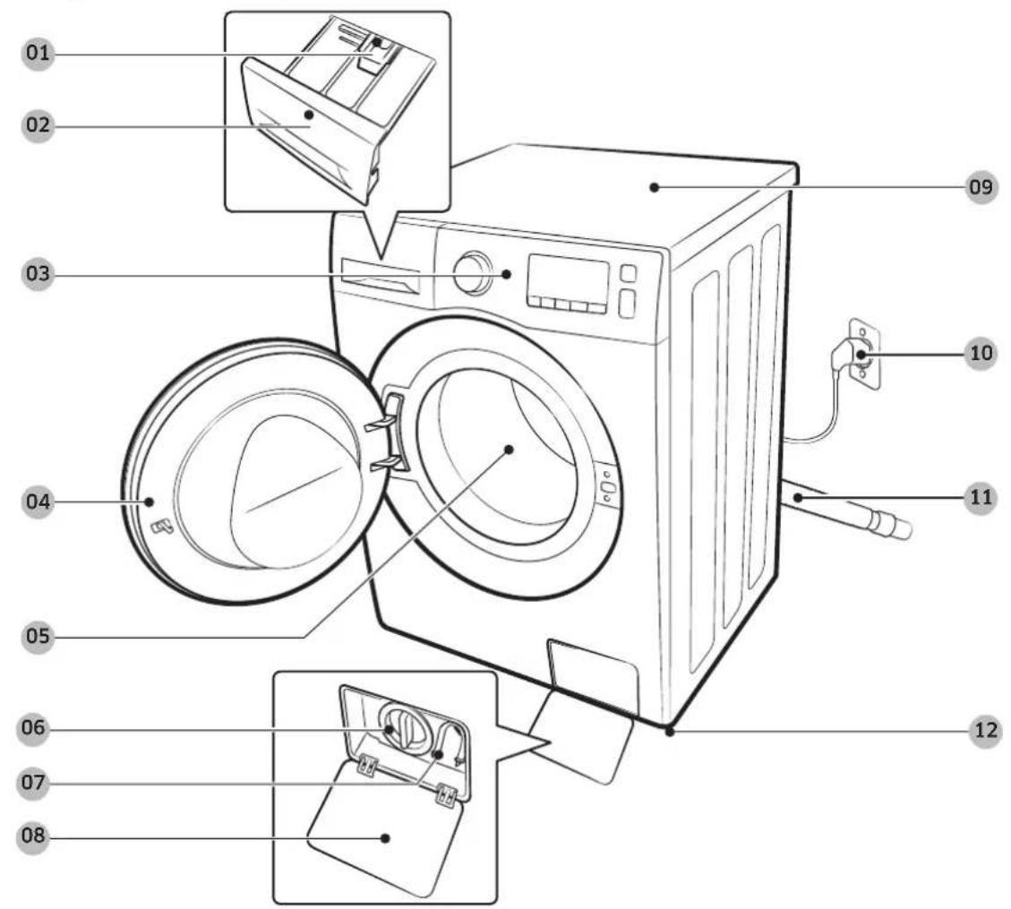 SAMSUNG WW60J3280LW - Çfarë përfshihet - 1