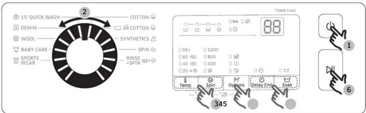 15' QUICK WASH COTTON DENIM COTTON WOOL SYNTHETICS BABY CARE - SPIN SPORTS Wear RINSE +SPIN * (Hold 3 sec) 95℃ 1200 60℃ 800 40℃ 400 20℃ Slow Spin Options Delay End Soak 345