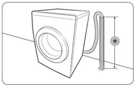 SAMSUNG WW60J3280LW - ! PERSPÉJIMAS - 22