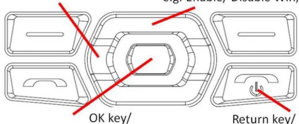OK key/ Return key/
