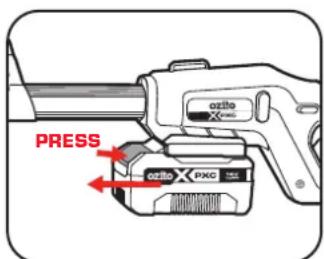 PRESS PXC