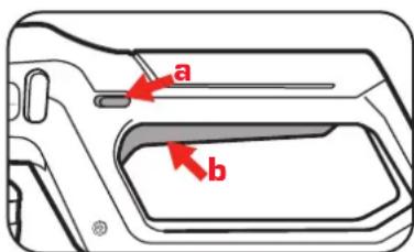 a b
