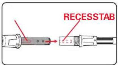 RECESSTAB