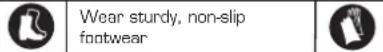 Ozito PXPHTK-2545 - DESCRIPTION OF SYMBOLS - 3