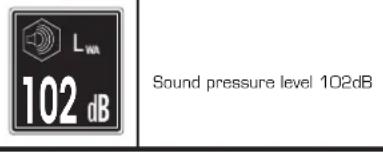 Ozito PXPHTK-2545 - DESCRIPTION OF SYMBOLS - 8