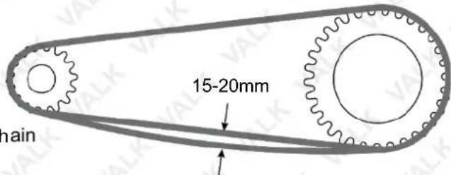 main 15-20mm