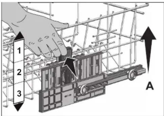 1 2 3 A