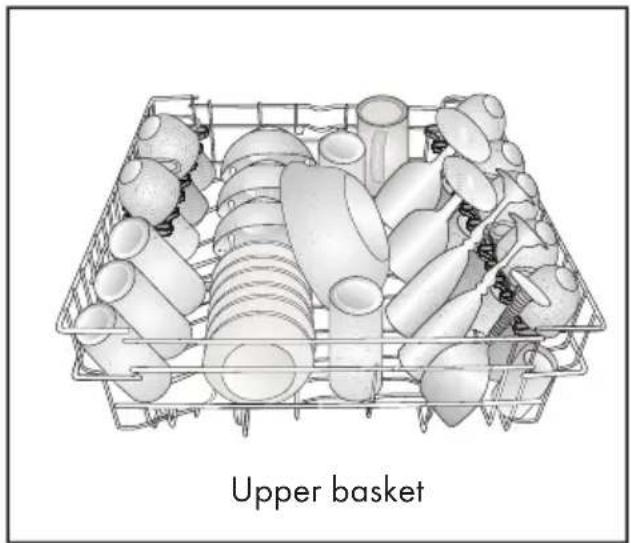 Defy DDW247 - Placing the dishes into the dishwasher - 4