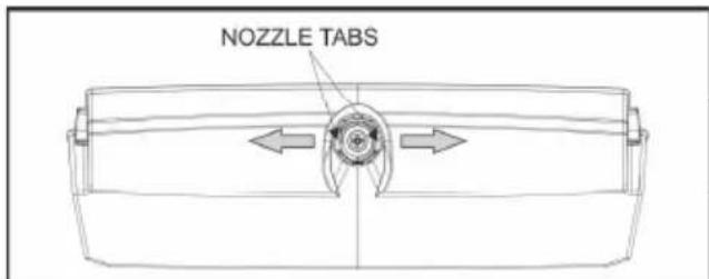 NOZZLE TABS