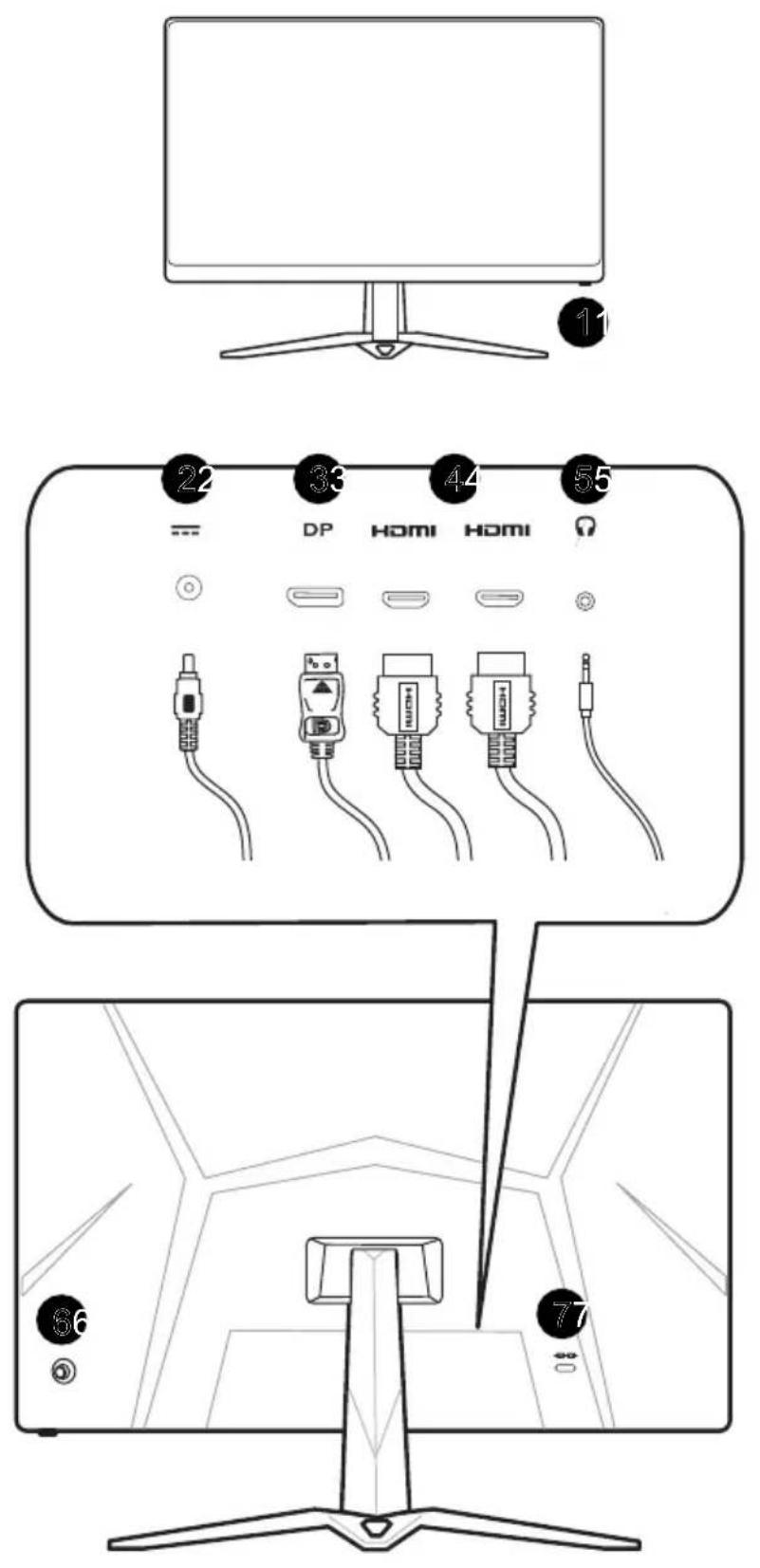 Diagram showing TV cable connections with labeled connectors and ports, including a monitor, HDMI, and network interface.