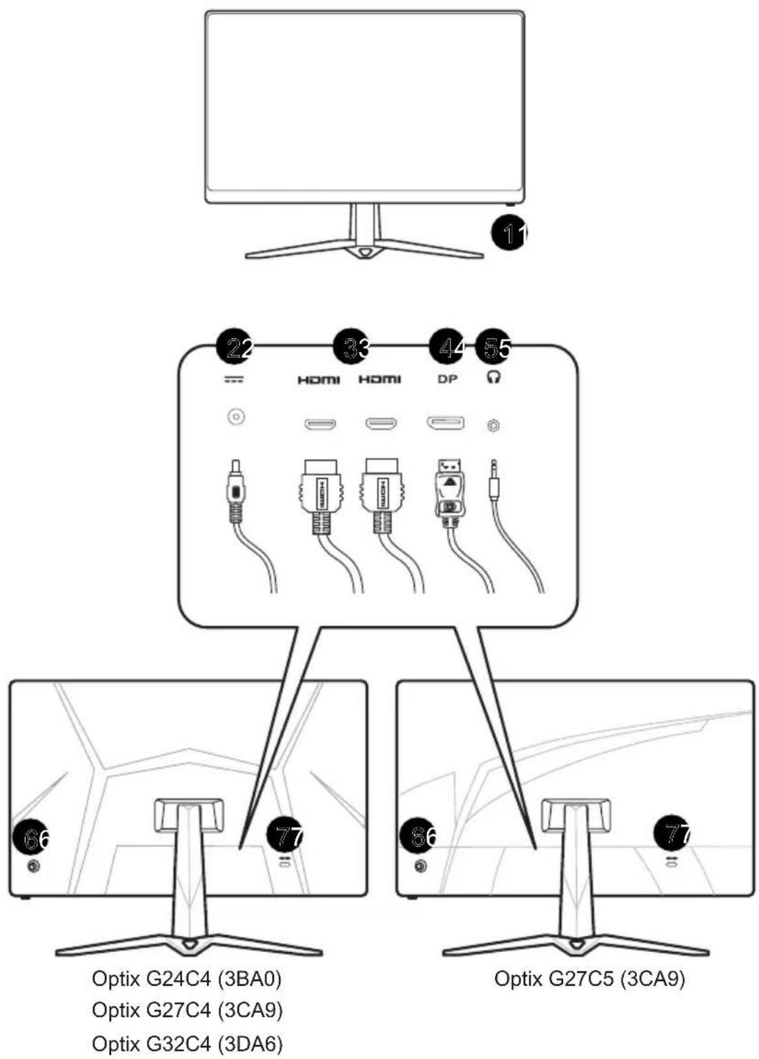 Optix G24C4 (3BA0) Optix G27C4 (3CA9) Optix G32C4 (3DA6) Optix G27C5 (3CA9)