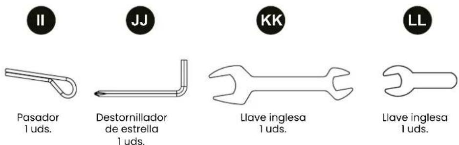II JJ KK LL Pasador 1 uds. Destornillador de estrella 1 uds. Llave inglesa 1 uds. Llave inglesa 1 uds.