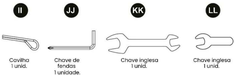 II JJ KK LL Cavilha 1 unid. Chave de fendas 1 unidade. Chave inglesa 1 unid. Chave inglesa 1 unid.