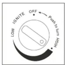 LOW IGNITE OFF Push to turn HIGH um