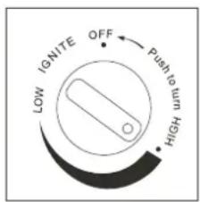 LOW IGNITE OFF High turn Low