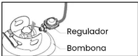Regulador Bombona