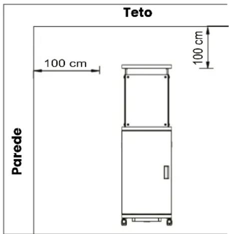 Teto 100 cm 100 cm Parede