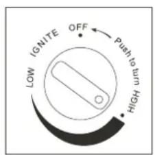 LOW IGNITE OFF High turn Push to turn
