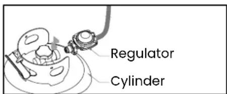 Regulator Cylinder
