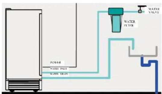 Avanti IME49U3S-IS - Drain - 1
