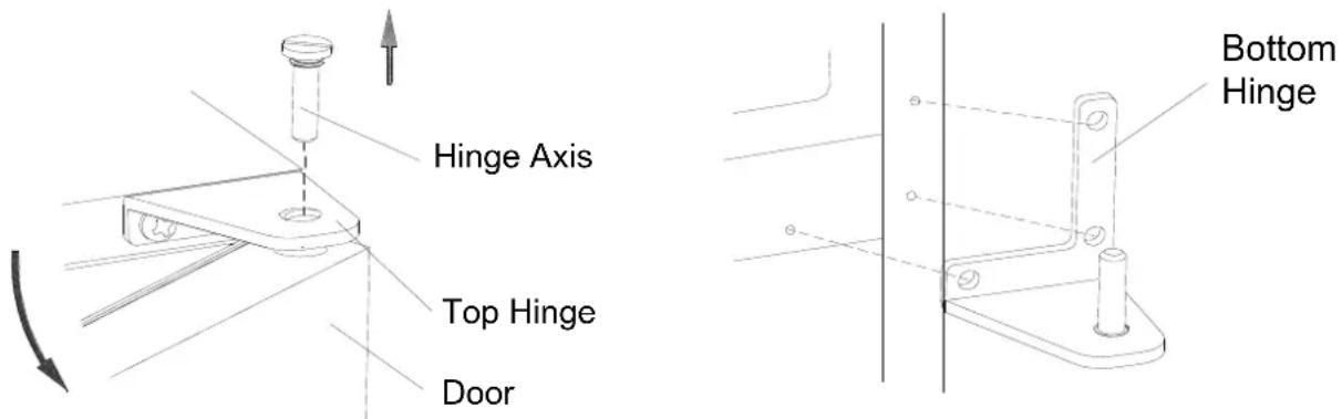 Hinge Axis Top Hinge Door Bottom Hinge