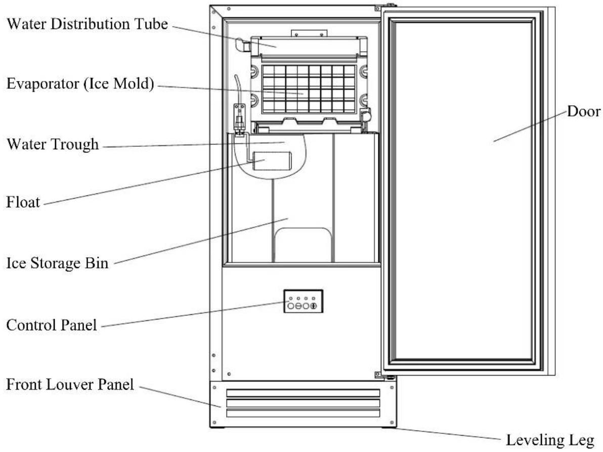Water Distribution Tube Evaporator (Ice Mold) Water Trough Float Ice Storage Bin Control Panel Front Louver Panel Leveling Leg Door