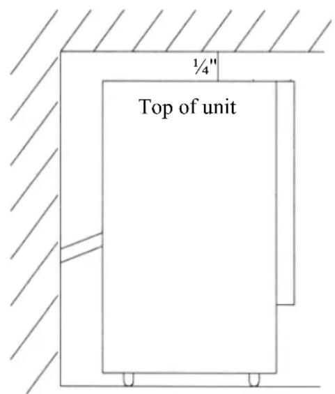 1/4" Top of unit