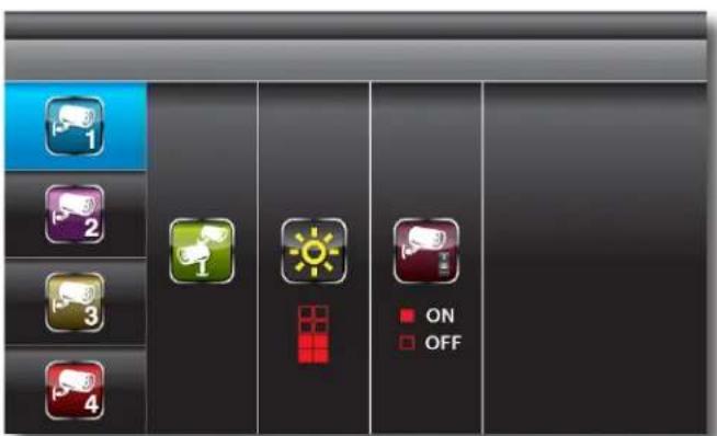 Game interface screenshot showing four numbered UI elements: alarm, alarm clock, sun icon, and ON/OFF buttons