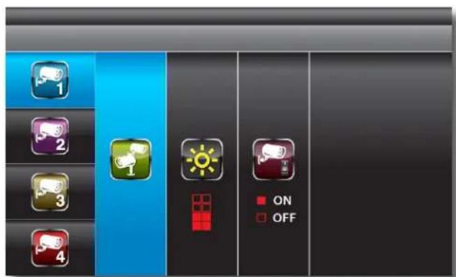 Game interface screenshot showing four UI icons labeled 1 to 4 with a blue vertical bar and a red grid, alongside ON/OFF buttons.