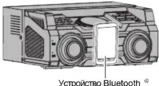 Устройство Bluetooth®