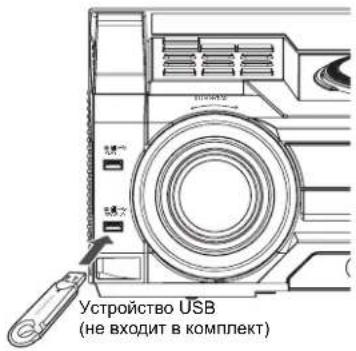 Устройство USB (не входит в комплект)
