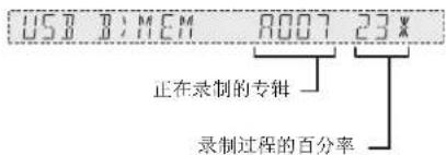 USB 8:\MEM 8007 23X 正在录制的专辑 录制过程的百分率