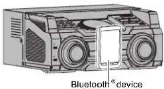 Bluetooth® device