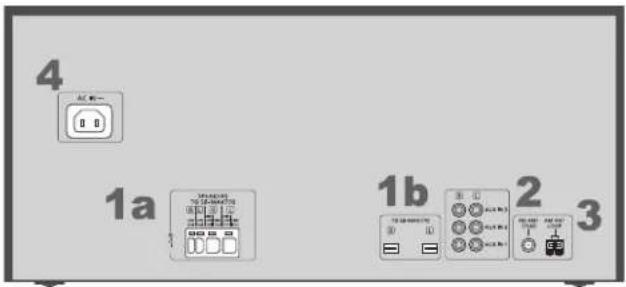 4 1a 1b 2 3