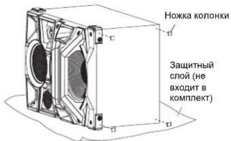 Ножка колонки Защитный слой (не входит в комплект)