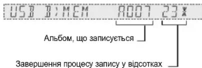 USB B:\MEM 8007 23 x Альбом, що записується Завершення процесу записи у відсотках