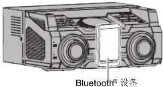 Bluetooth® 设备