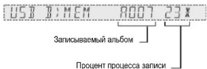 USD MEM R007 23 x Записываемый альбом Процент процесса записи